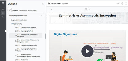 Best Price TestOut Security Pro for Security+ (SY0-701) - Individual License