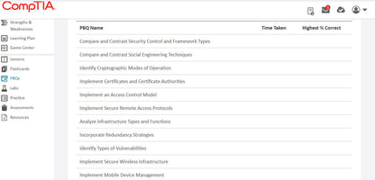 Best Price CompTIA Integrated CertMaster Learn + Labs for Security+ (SY0-701) – 3-Month Access